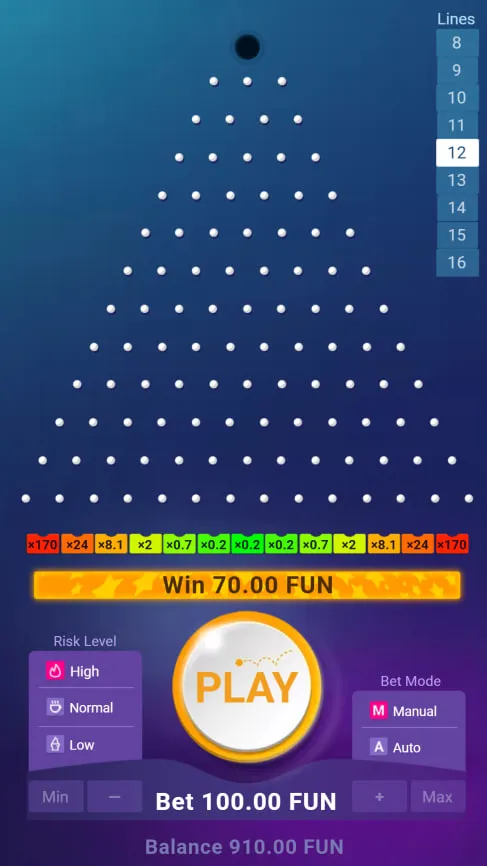 Meilleures versions du slot Plinko disponibles en Belgique